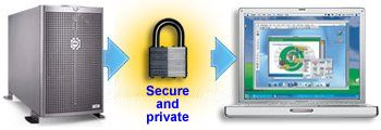 secure and private